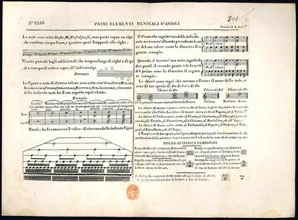 Primi elementi musicali d'Asioli n° 6246 - Bonfazio Asioli - copertina