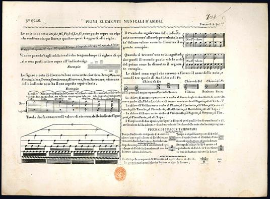 Primi elementi musicali d'Asioli n° 6246 - Bonfazio Asioli - copertina