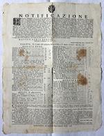 Notificazione datata 24 aprile 1739, con la quale veniva fissato il valore delle monete d'oro, d'argento ed erose