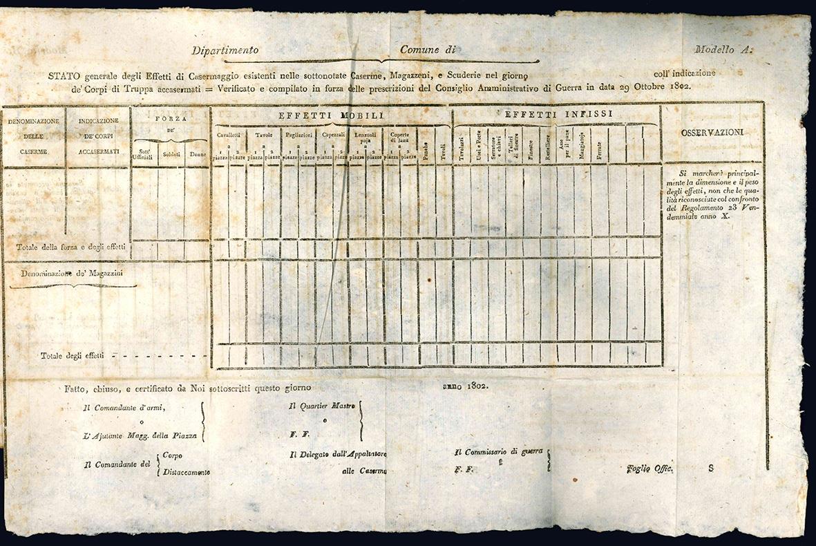 Foglio officiale della Repubblica Italiana contenente i Decreti, i Proclami, Circolare ed Avvisi riguardanti l'amministrazione, pubblicati dall'epoca dell'istallazione del Governo Costituzionale al 31 dicembre 1802. Anno I. N. 1 al 20