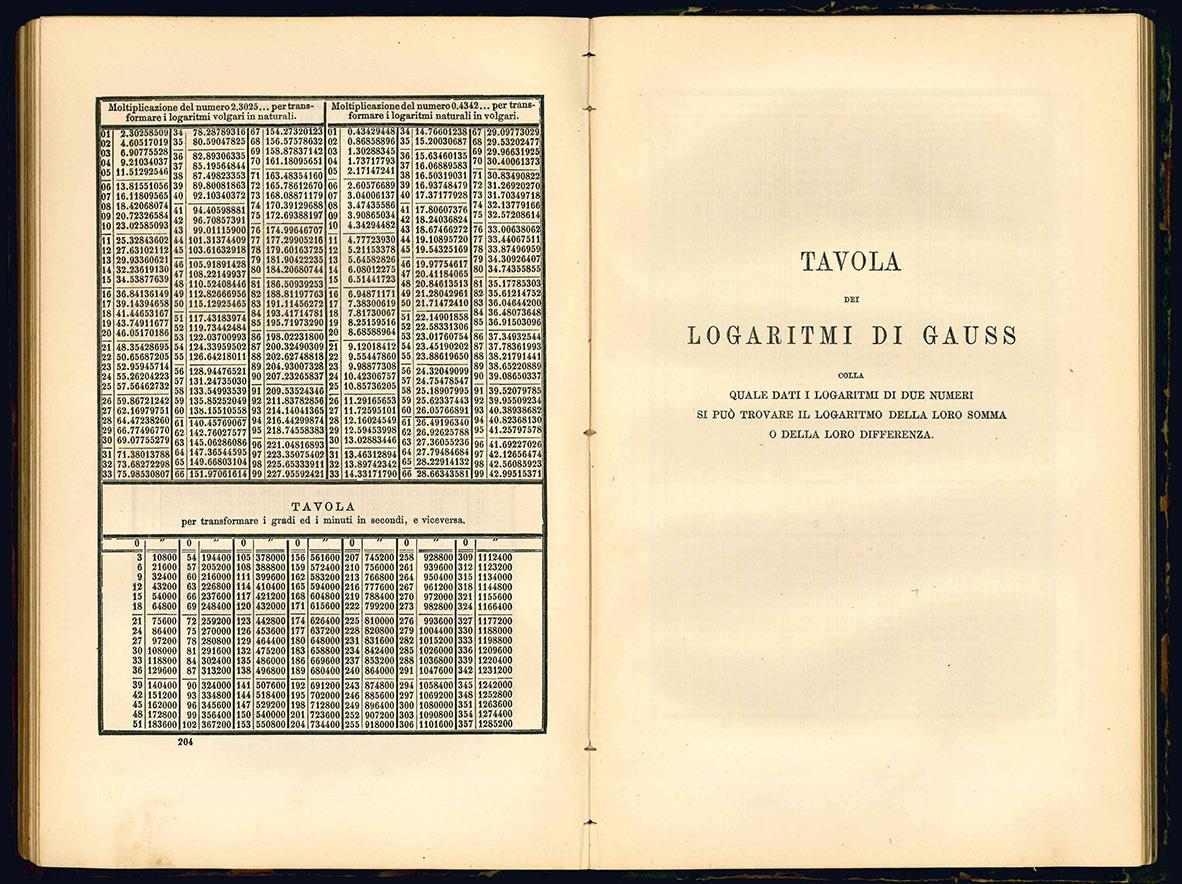 Manuale logaritmico-trigonometrico contente i logaritmi volgari o di Brigg di tutti i numeri fino a 108000 con sette decimali, i logaritmi di Gauss, i logaritmi delle funzioni trigonometriche di dieci in dieci secondi per i primi ed ultimi nove gradi
