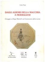 Dagli albori della macchia a Modigliani: Omaggio a Diego Martelli nel Centenario della morte