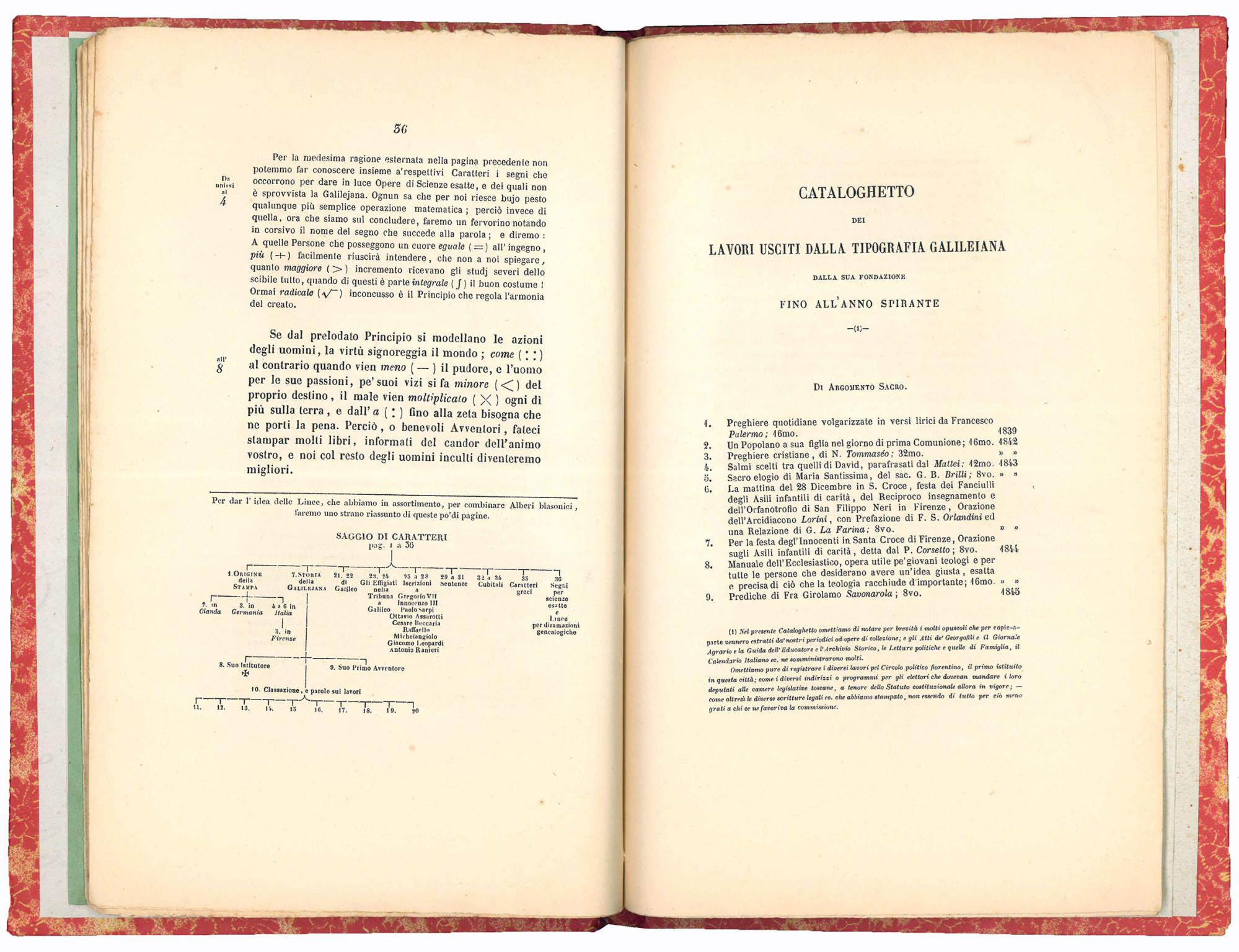 Saggio dei caratteri della Tipografia Galilejana e per incidenza cenni sull'origine della stampa, storia di detta tipografia e catalogo delle opere stampate fin qui dalla medesima