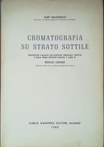 Cromatografia su strato sottile
