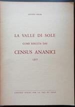 La Valle di Sole come risulta dai Census Ananici, 1215