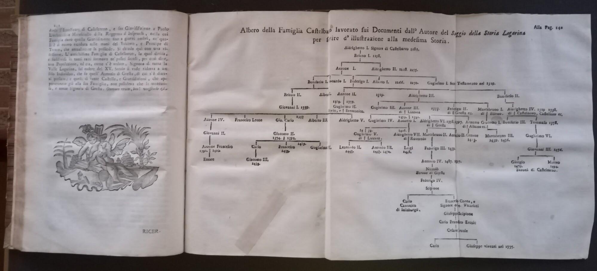 Idea della storia, e delle consuetudini antiche della valle Lagarina, ed in particolare del Roveretano, di un socio dell'imp. reg. Accademia degli agiati