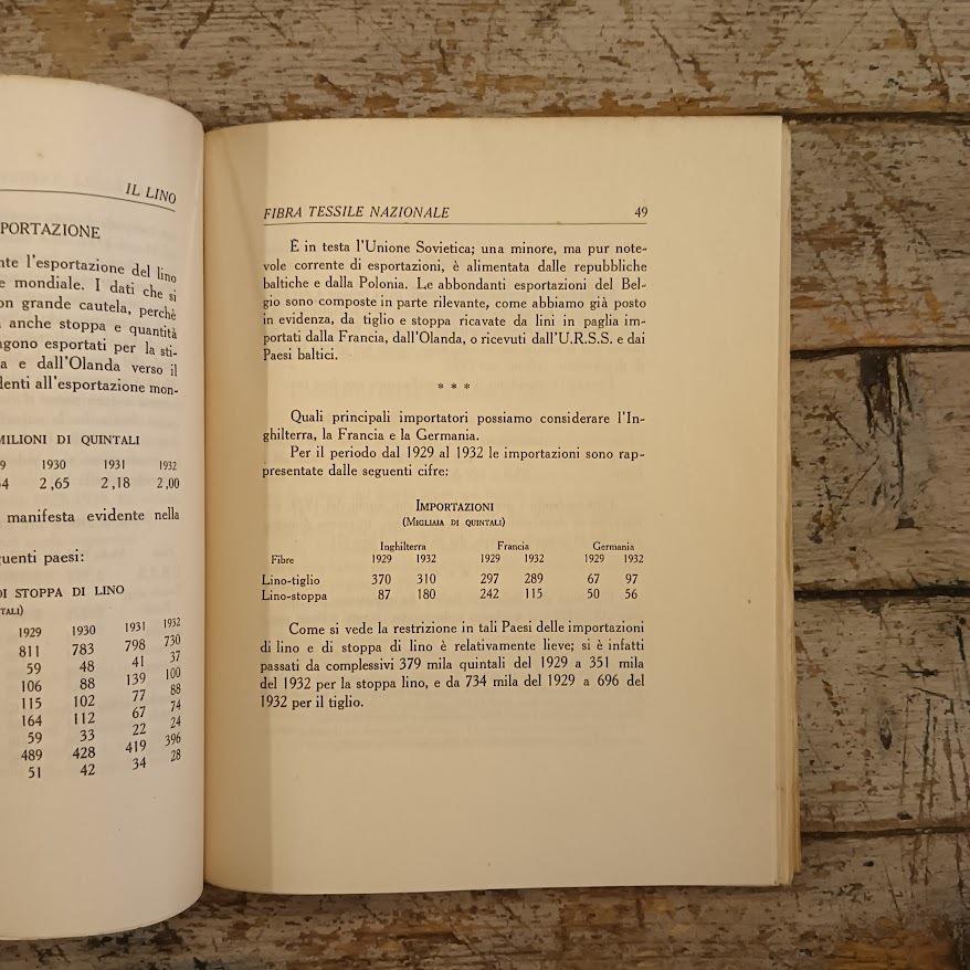 Il lino. Fibra tessile nazionale
