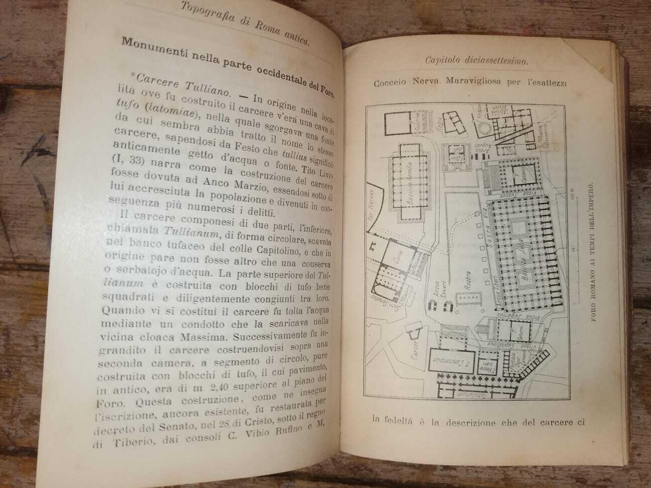 Topografia di Roma antica