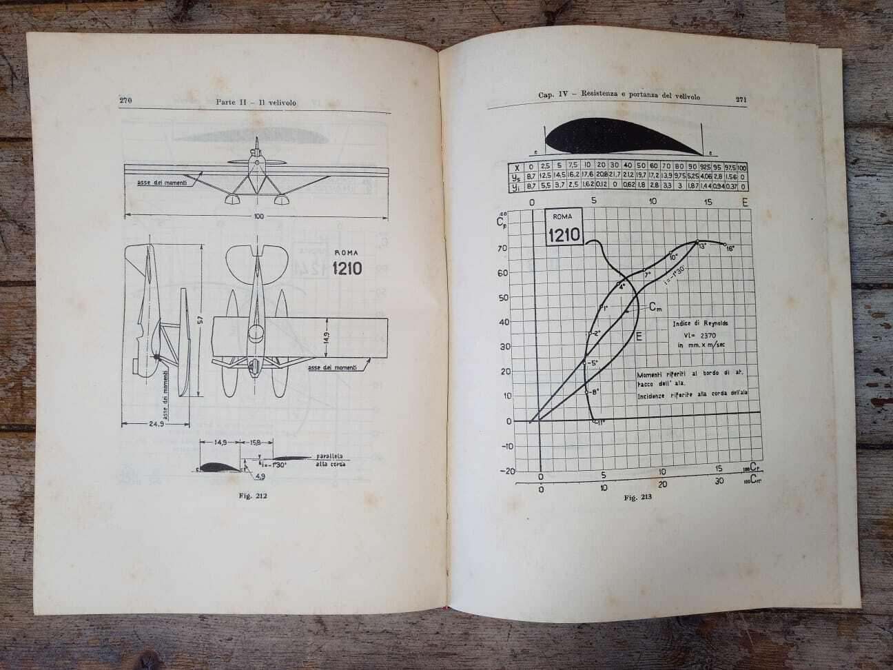 Elementi di aviazione, vol. I