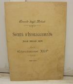 Societa' d'Incoraggiamento alle belle arti. Esposizione XLIo 1899 - 1900