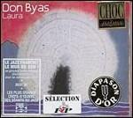 Laura - CD Audio di Don Byas