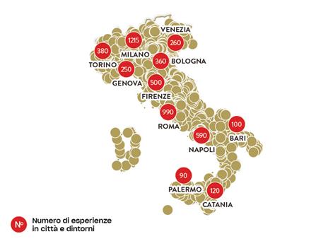 SMARTBOX - Buon Natale! - Cofanetto regalo - 1 cena o 1 trattamento benessere o 1 attività sportiva per 1 o 2 persone - 3