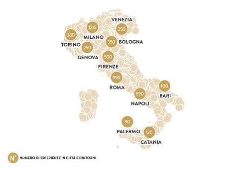 SMARTBOX - Buon Natale - Cofanetto regalo - 1 cena o 1 trattamento benessere o 1 attività sportiva per 1 o 2 persone - 3