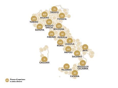 SMARTBOX - Tanti Auguri - Cofanetto regalo - 1 cena o 1 trattamento benessere o 1 attività sportiva per 1 o 2 persone - 3