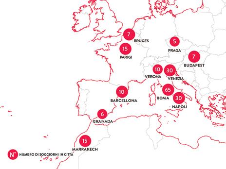 SMARTBOX Città romantiche in Europa Da 1 a 3 notti con colazione e possibilità di cena o accesso Spa per 2 persone - 3