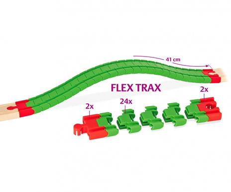 EH Train, Flex Trax, Straight. Eichhorn 100001405 parte e accessorio di trenino giocattolo Traccia - 2