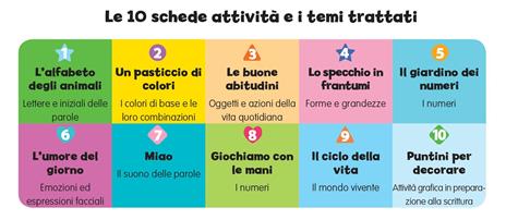Ravensburger - I Miei Giochi del Secondo Anno di Scuola dell'Infanzia, 10 Schede con Attività Creative, Gioco educativo - 5