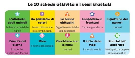 Ravensburger - I Miei Giochi del Secondo Anno di Scuola dell'Infanzia, 10 Schede con Attività Creative, Gioco educativo - 5
