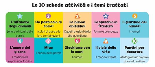 Ravensburger - I Miei Giochi del Secondo Anno di Scuola dell'Infanzia, 10 Schede con Attività Creative, Gioco educativo - 9