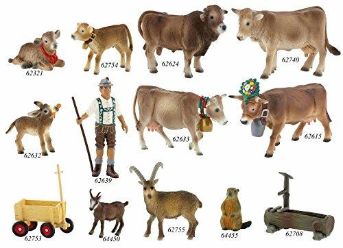 Alpeggio. Alp Cow Liesel - 2