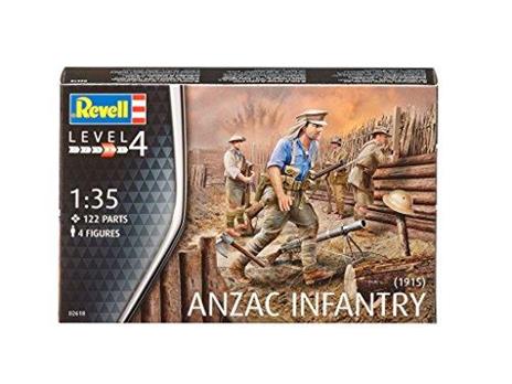 Anzac Infantry 1915 Plastic Kit 1:35 Model RV02618