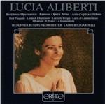 Famous Opera Arias