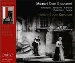 Don Giovanni