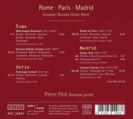 Rome Paris Madrid. European Baroque Guitar Music - CD Audio di Pierre Pitzl - 2