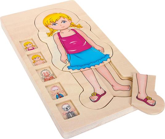 Puzzle a strati in legno Anatomia, 29 x 16 x 2 cm