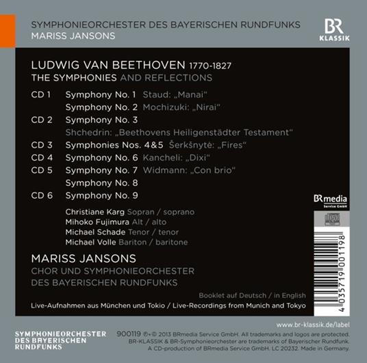 Sinfonie complete - CD Audio di Ludwig van Beethoven,Mariss Jansons - 2