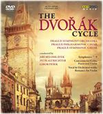 The Dvorak Cycle