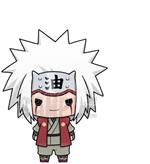 Naruto Shippuden Chokorin Mascot Series Trading Figura 5 Cm Assortment Vol. 3 (6) Megahouse