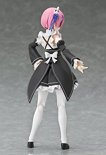 Re:Zero Max Factory Starting Life in Another World- Figma Action Figure RAM 13 cm - 4