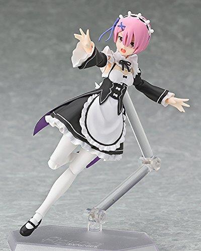 Re:Zero Max Factory Starting Life in Another World- Figma Action Figure RAM 13 cm - 5