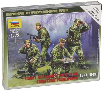 1:72 Wwii Sov. Aufkl