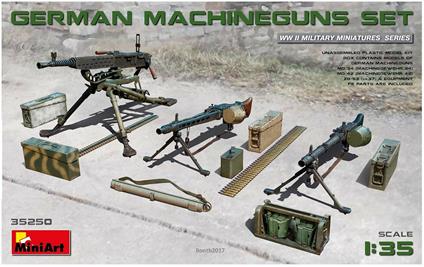 Mitragliatrici tedesche. Scala 1/35. Mini Art MA35250