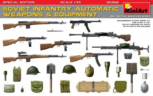 Soviet Infantry Automatic Weapons & Equi -Pment.Special Edition(Pe Parts) (1:35)