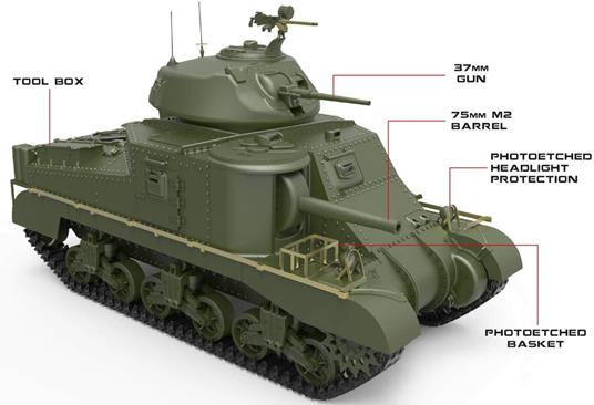 Grant Mk.I Scala 1/35 (MA35276) - 2