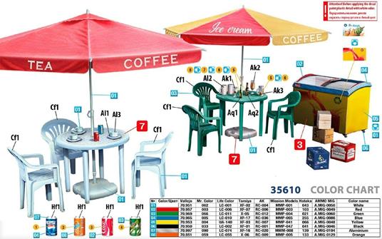 Modern Street Cafe Scala 1/35 (MA35610) - 2