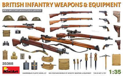 1/35 British Infantry Weapons & Equipment