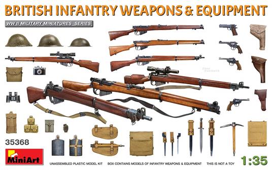 1/35 British Infantry Weapons & Equipment
