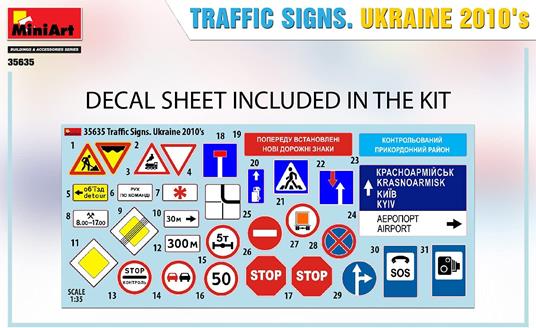 1/35 TRAFFIC SIGNS. UKRAINE 2010 s - 3