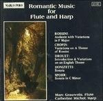 Rossini Andante e Variazioni, Chopin Variazioni su Un Tema di Rossini, Drouet in