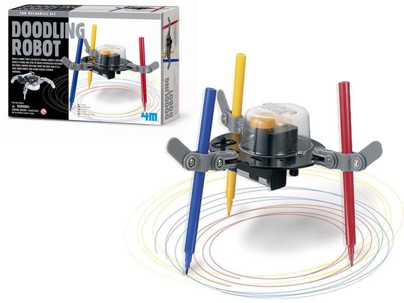 Creativamente Torino