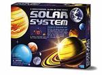 Sistema solare da montare