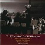 Sinfonia n.9 - CD Audio di Antonin Dvorak