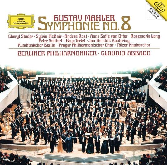 Symphony No.8 (2 Cd) - CD Audio di Gustav Mahler,Claudio Abbado