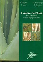 Il valore dell'Aloe