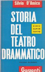 Storia del teatro drammatico