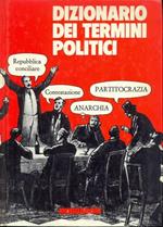 Dizionario dei termini politici